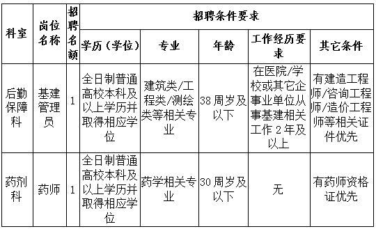 QQ图片20200423092120.png