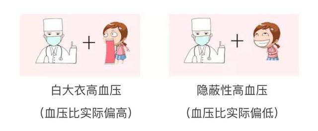 血压6.png