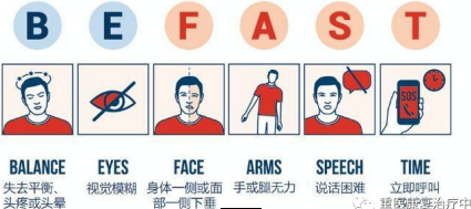 卒中2.png
