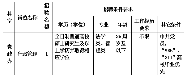 党政办.png