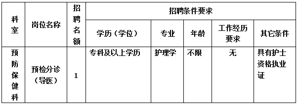预检分诊.png