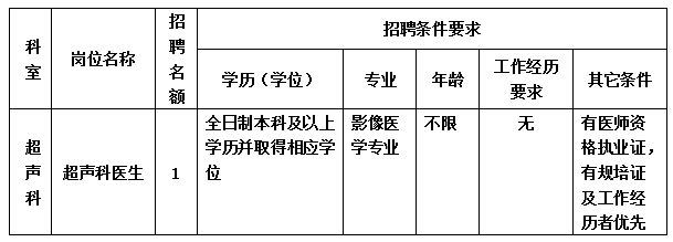 超声科.png