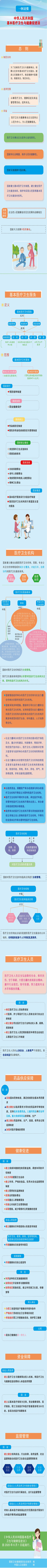 基本医疗.jpg