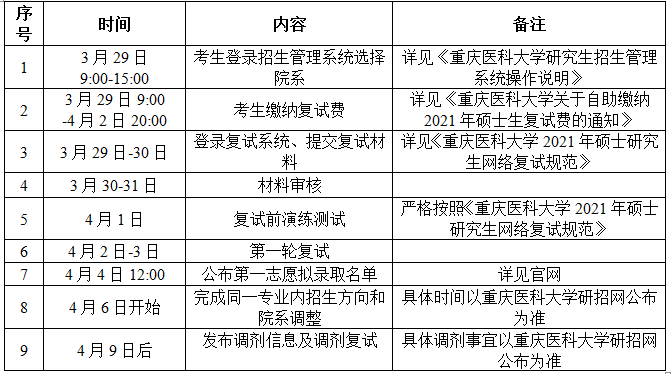QQ图片20210328222509.png