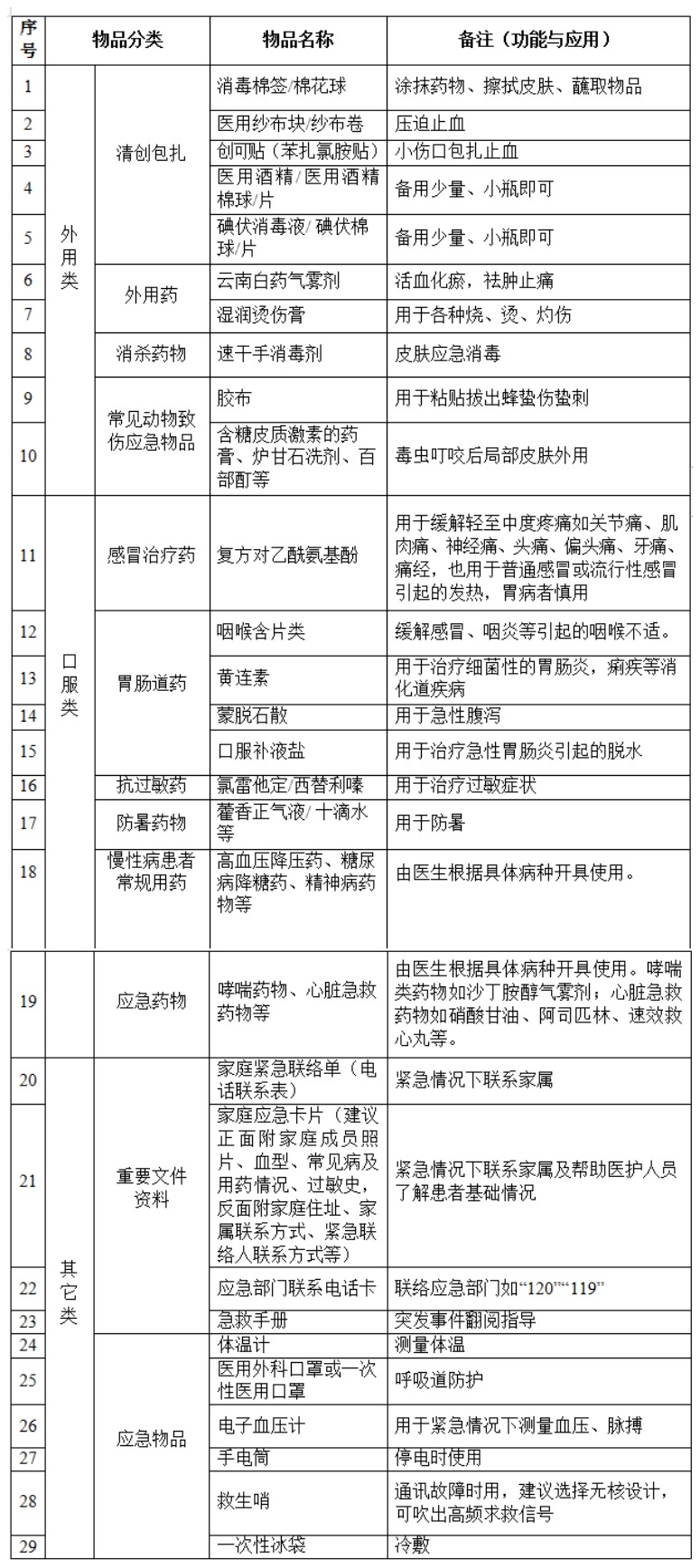 WPS图片拼图1.png