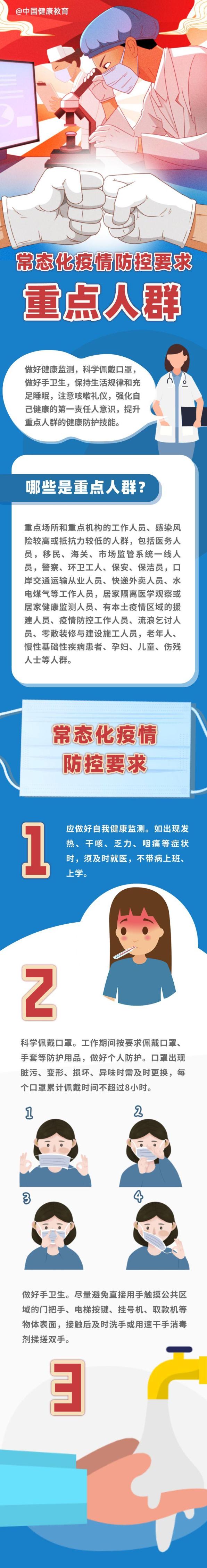 重点人群疫情防控.jpg