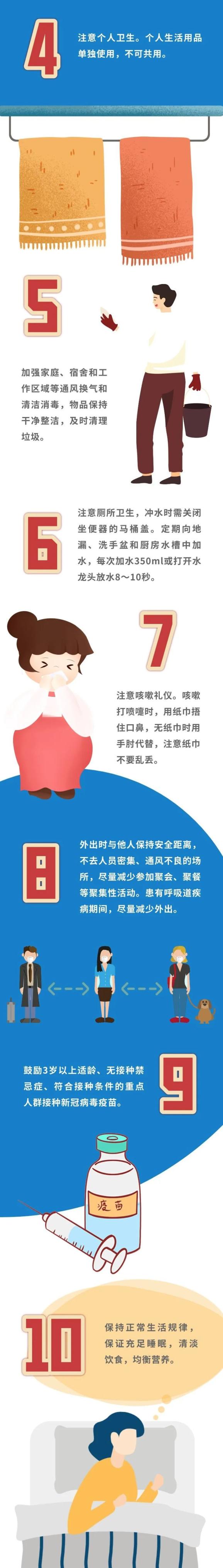 疫情期间重点人群2.jpg