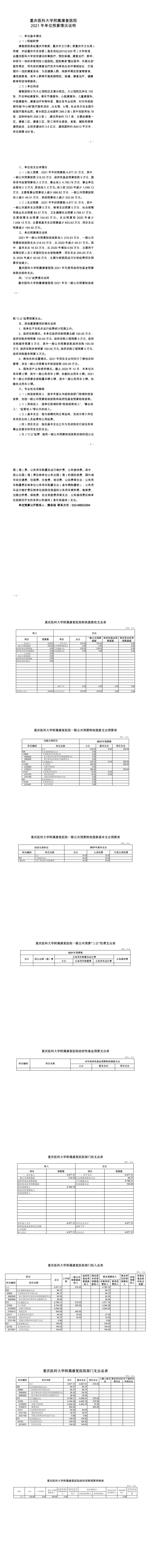 2021年单位预算情况说明(2).png