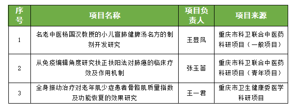 1704869420921.png
