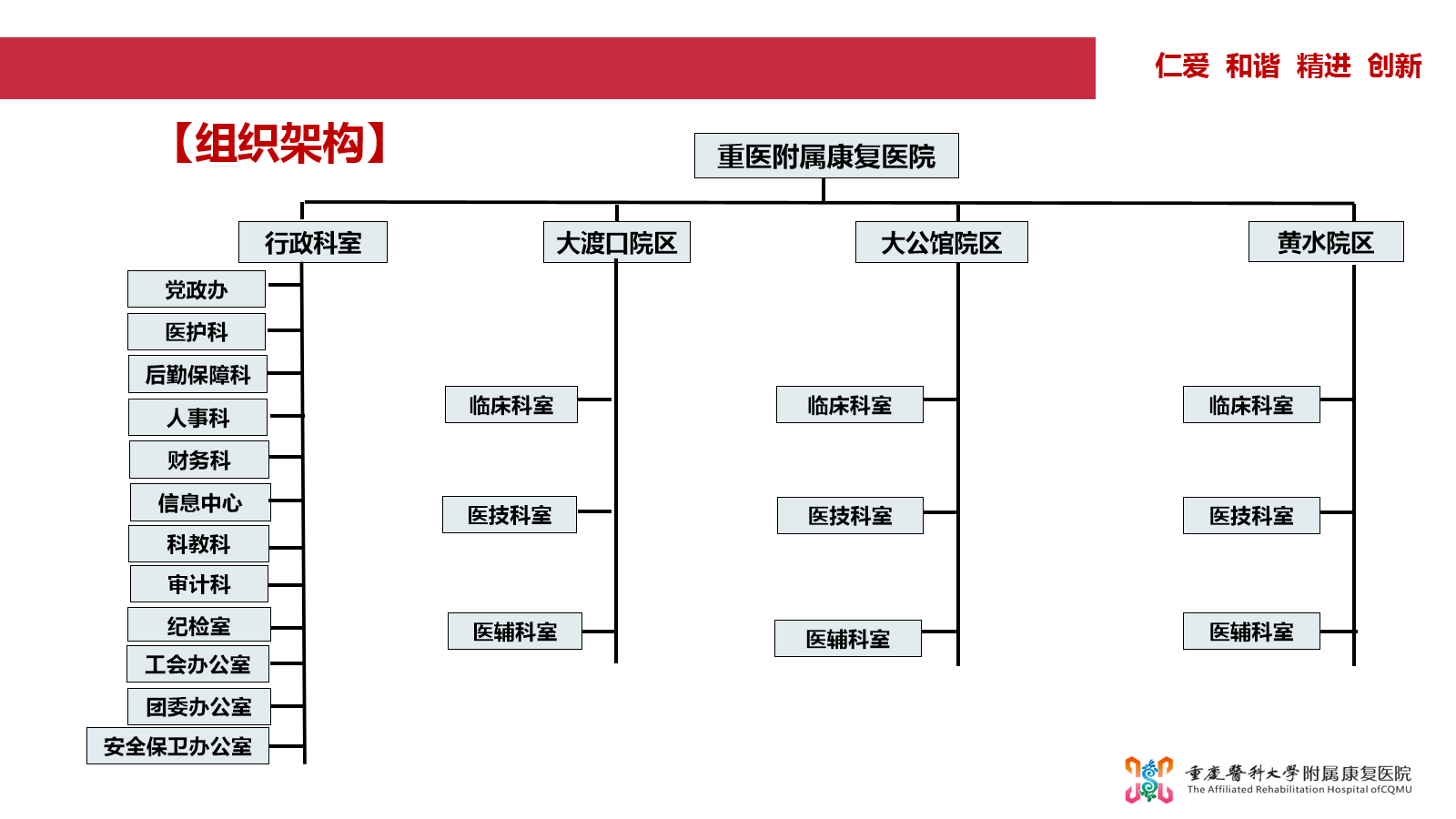 企业微信截图_17113380876215.png