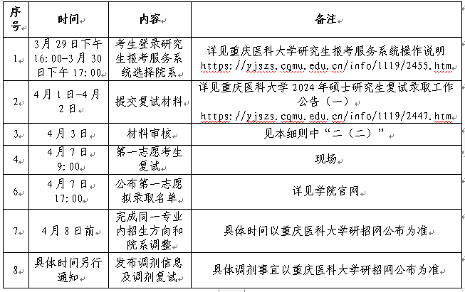 企业微信截图_17117026137670.png