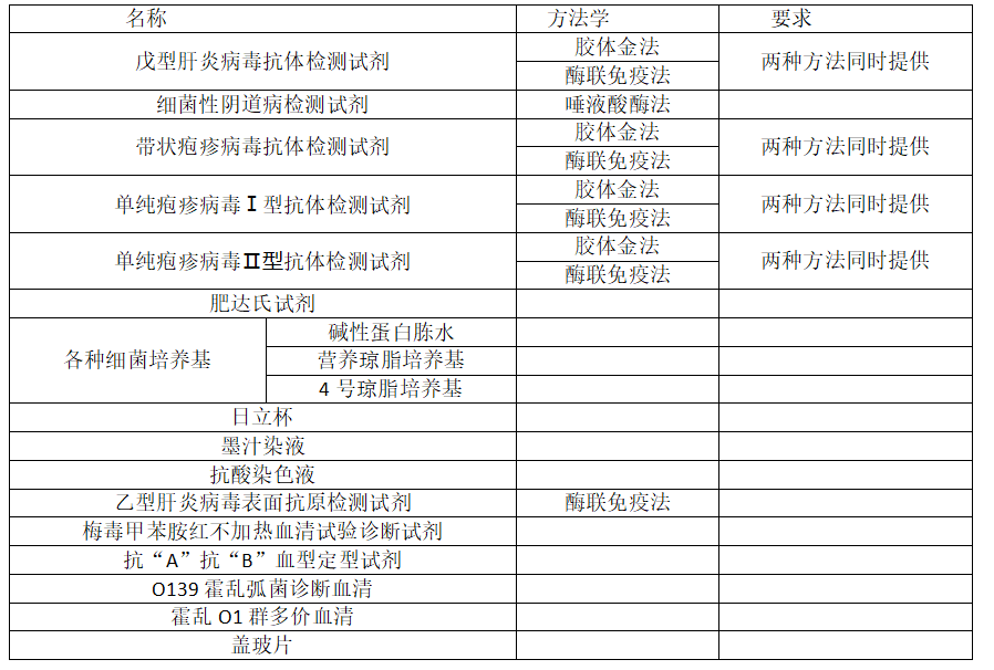 企业微信截图_17138563146493.png