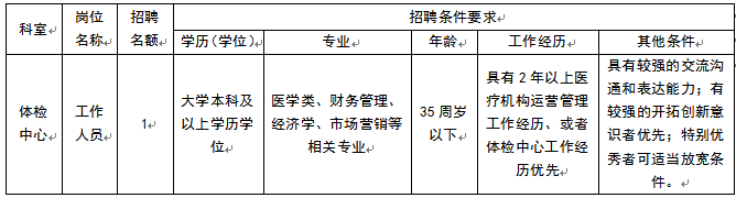 企业微信截图_17140166396253.png