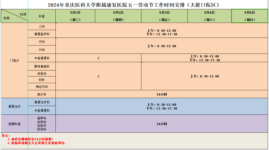 五一节大渡口.png