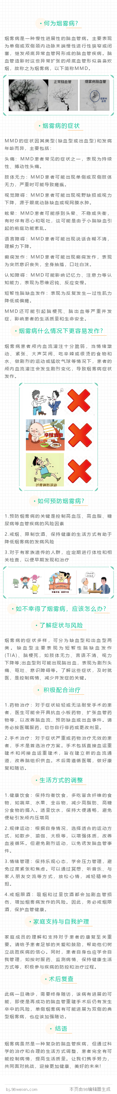 烟雾病.png