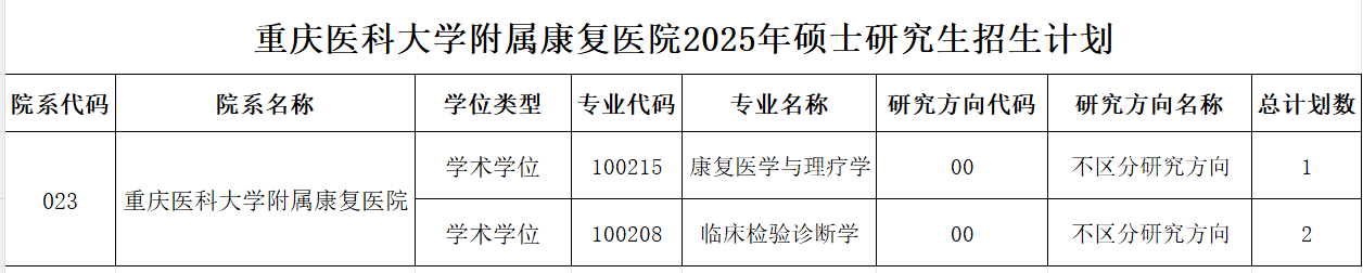 1742904921283.png