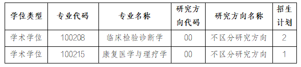 1743249033137327.png 1743249005270755.png