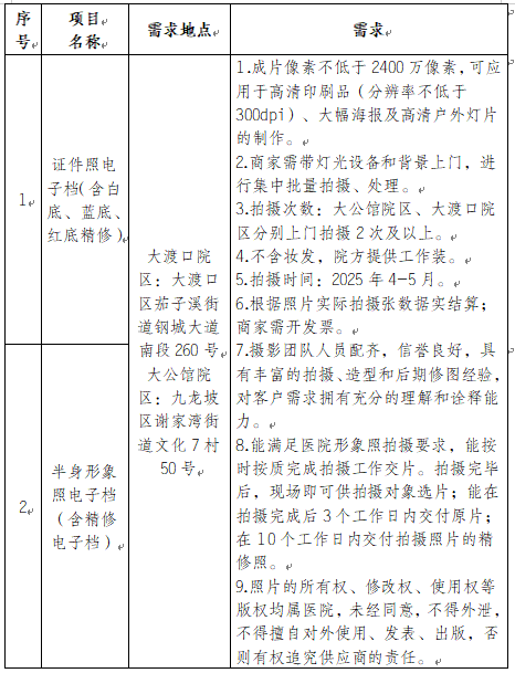企业微信截图_17443634027155.png