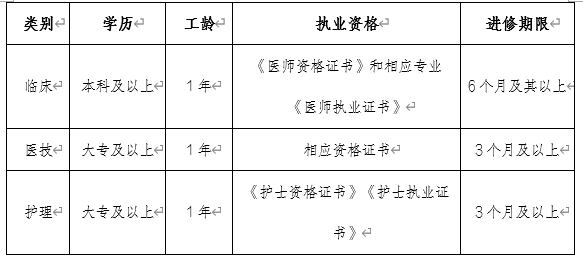 企业微信截图_17459297834363.png