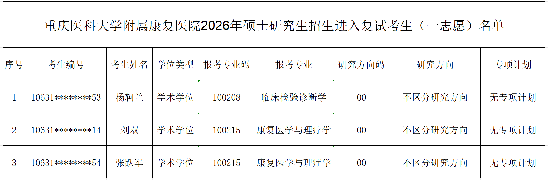 企业微信截图_17746647086433.png